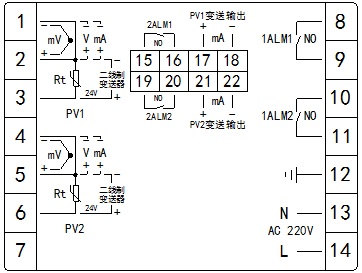 双路数显表(72×72)